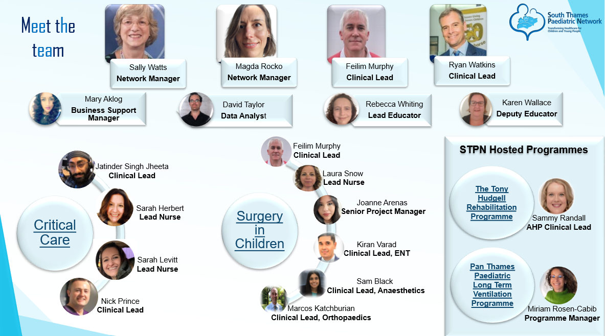 Meet the team 2026 web